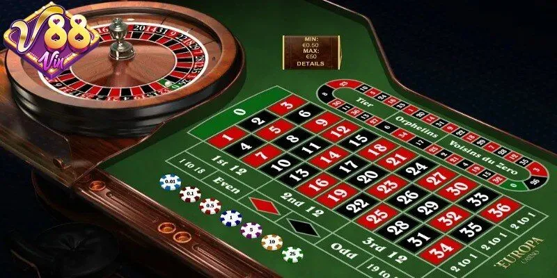 Hướng dẫn chơi roulette chi tiết
