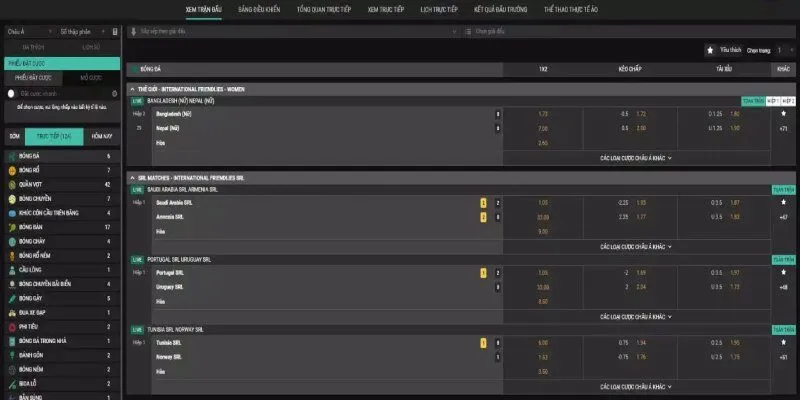 Thể thao online từ châu Á sang châu Âu